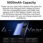 Vivo Y28s 5G