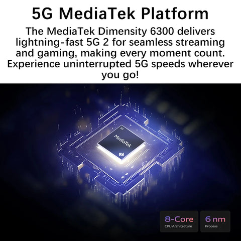 Vivo Y28s 5G